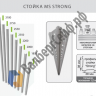 Стеллаж MS Strong 160/120x40/4 полки