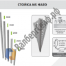 Стеллаж MS Hard 185/100x60/6 полок